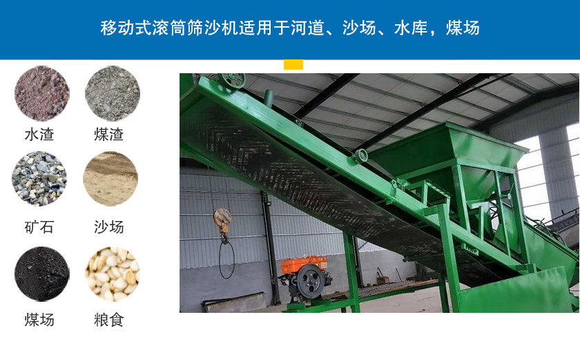 移動式滾筒篩沙機行業